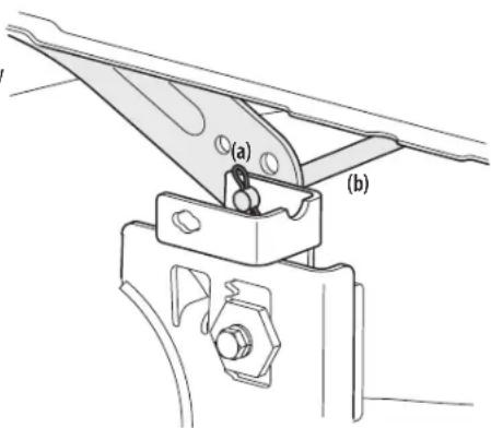 Craftsman CMXGRAM201301 - WARNING - 2