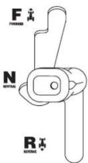 Craftsman CMXGRAM201301 - Palanca de Control de Velocidad (Modelos Hidrostáticos) - 1