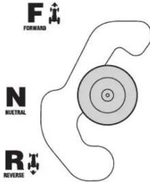 Craftsman CMXGRAM201301 - ③ Shift Lever (CVT & Foot Control CVT Models) - 1
