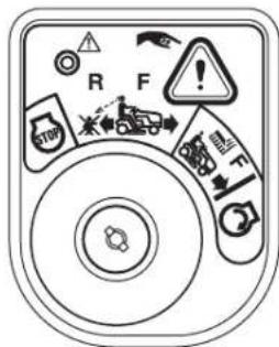 Craftsman CMXGRAM201301 - Avertissement - 1