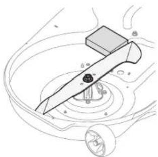 Craftsman CMXGRAM201301 - ADVERTENCIA - 1