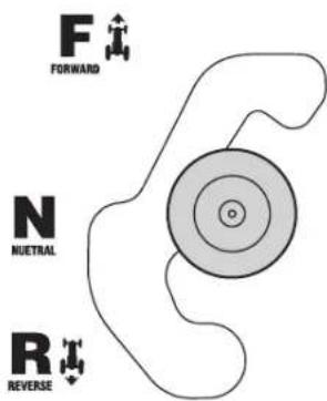 Craftsman CMXGRAM201301 - ③ Palanca de Cambios (Modelos CVT y CVT por Control a Pedal) - 1