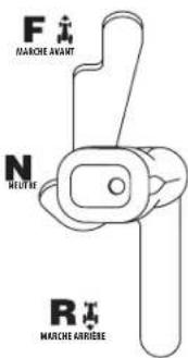 Craftsman CMXGRAM201301 - Lever de changement de vitesse (modèles avec transmission hydrostatique) - 1