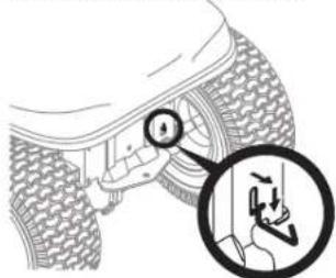Craftsman CMXGRAM201301 - Modelos Hidrostáticos (si se incluye) - 1