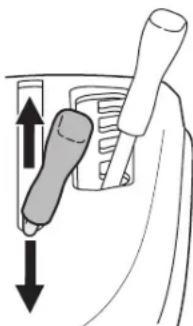 Craftsman CMXGRAM201301 - Engaging the PTO (Blade Engage) - 2