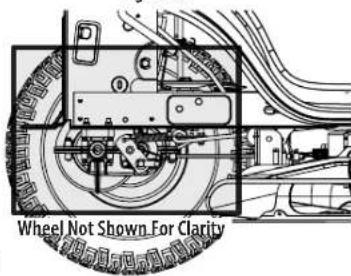 Craftsman CMXGRAM201301 - WARNING - 3