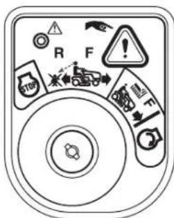 Craftsman CMXGRAM201301 - WARNING - 1