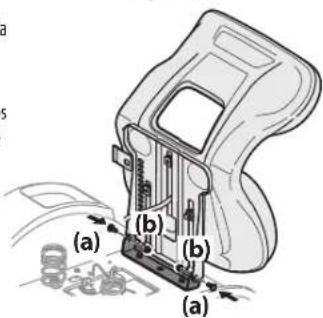 Craftsman CMXGRAM201301 - Cubierta del Tablero de Instrumentos (si se incluye) - 3