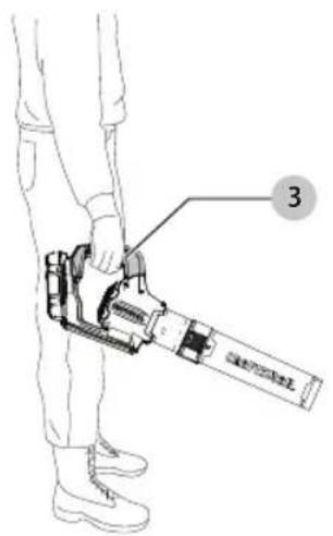 Craftsman CMCBL760E1 - Position correcte des mains (Fig. A, D) - 1