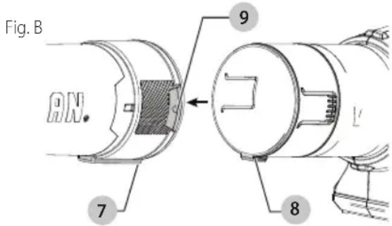 Craftsman CMCBL760E1 - Ensamblaje del Tubo (Fig. A, B) - 1