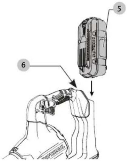 Craftsman CMCBL760E1 - Cómo Instalar y Retirar la Unidad de Batería (Fig. C) - 1