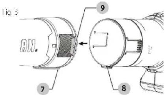 Craftsman CMCBL760E1 - Assemblage du tube (Fig. A, B) - 1