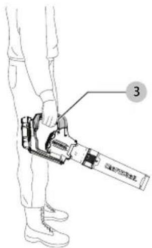 Craftsman CMCBL760E1 - Proper Hand Position (Fig. A, D) - 1