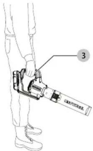 Craftsman CMCBL760E1 - Posición Adecuada de las Manos (Fig. A, D) - 1