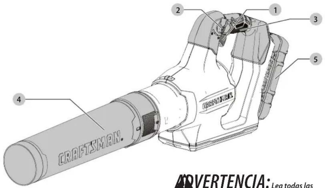 Craftsman CMCBL760E1 - Definiciones: Símbolos y Palabras de Alerta de Seguridad - 6