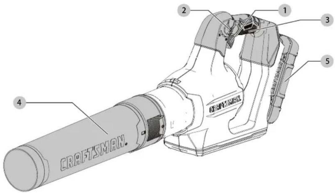 Craftsman CMCBL760E1 - Définitions : symboles et termes d'alarmes sécurité - 1