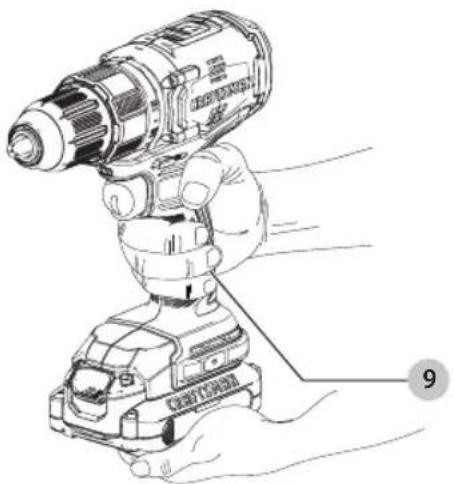 Craftsman CMCD710C2 - Proper Hand Position (Fig. C) - 1