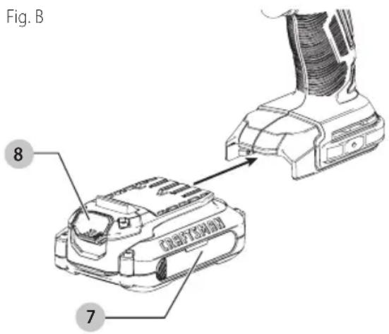 Craftsman CMCD710C2 - Installing and Removing the Battery Pack (Fig. B) - 1