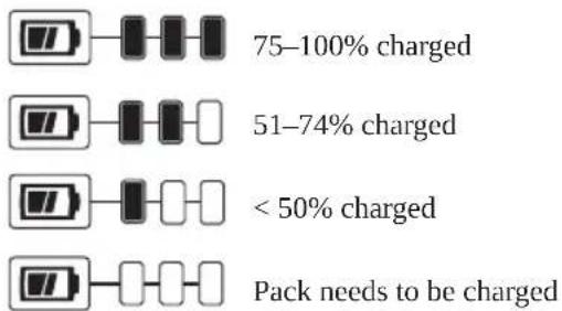 Craftsman CMCBL720D2 - Fuel Gauge Battery Packs - 1