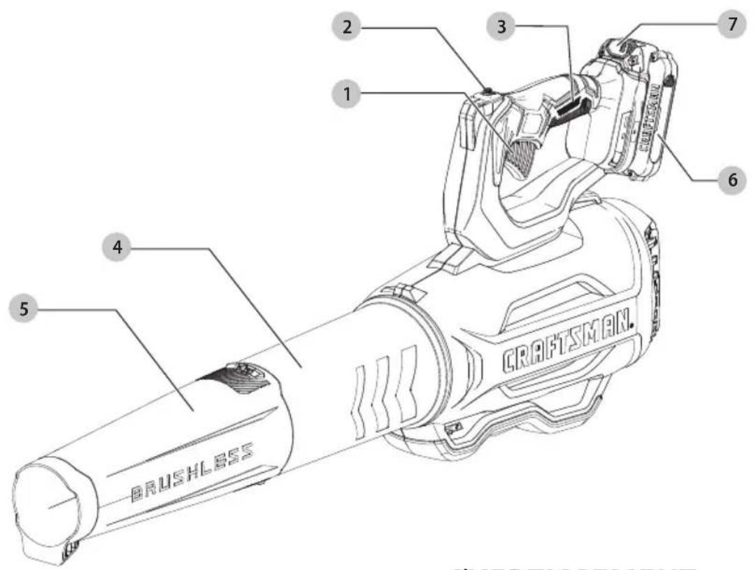 Craftsman CMCBL720D2 - Définitions : symboles et termes d'alarmes sécurité - 1