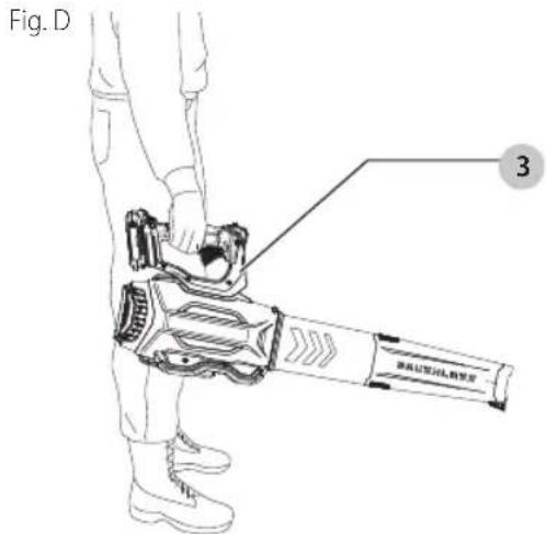 Craftsman CMCBL720D2 - Posición Adecuada de las Manos (Fig. A, D) - 1