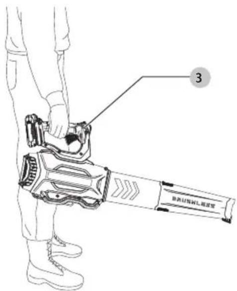 Craftsman CMCBL720D2 - Position correcte des mains (Fig. A, D) - 1