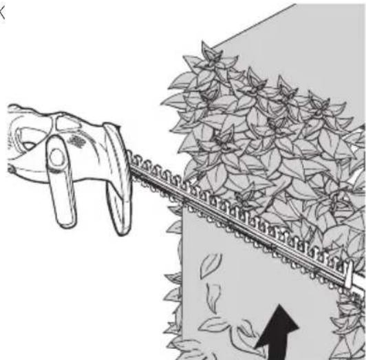 Craftsman CMEHTS822 - Side Trimming Hedges (Fig. K) - 1