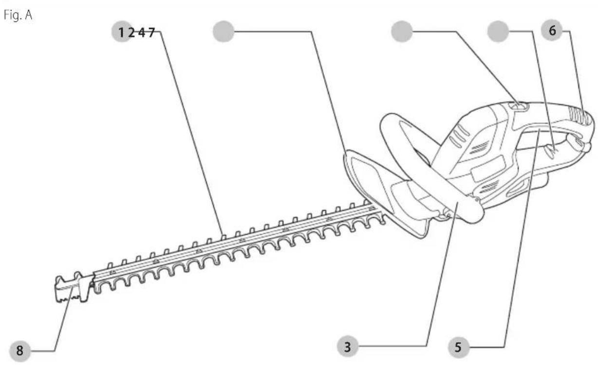 Craftsman CMEHTS822 - Definiciones: Simbolos y Palabras de Alerta de Seguidad - 1