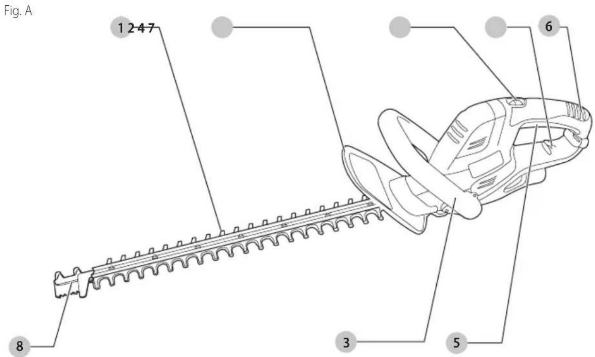 Craftsman CMEHTS822 - Définitions : symboles et termes d'alarmes sécurité - 1