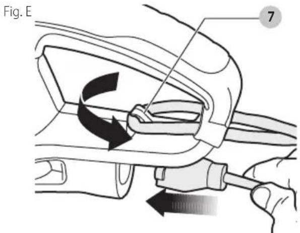 Craftsman CMEHTS822 - Attaching Extension Cord to Trimmer (Fig. A, E) - 1