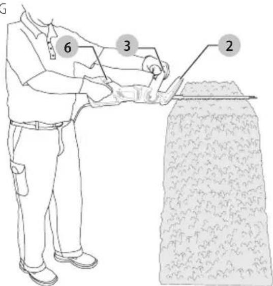 Craftsman CMEHTS822 - Proper Hand Position (Fig. G) - 1