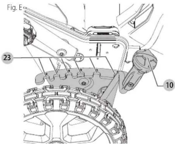 Craftsman CMCMW270Z1 - To Set the Height of Cut - 1