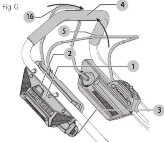 Craftsman CMCMW270Z1 - To operate with the blade spinning: - 1