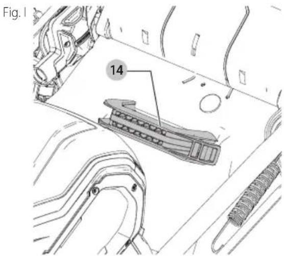 Craftsman CMCMW270Z1 - Carrying the Mower (Fig. A, I) - 1