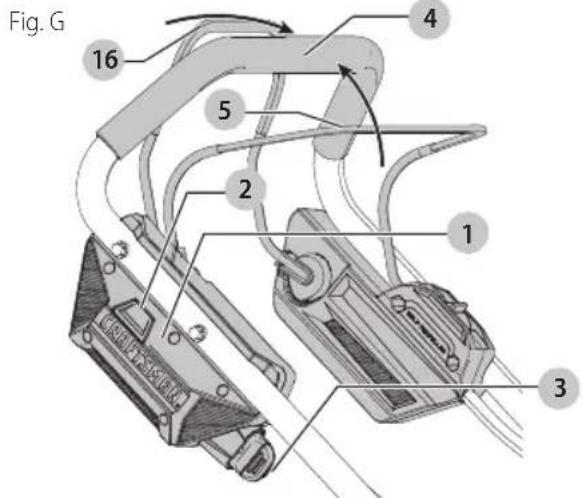 Craftsman CMCMW270Z1 - Para operar el Sistema sin cucilla giratoria: - 1