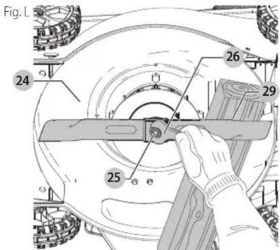 Craftsman CMCMW270Z1 - Removing and Installing Blade (Fig. J-L) - 3