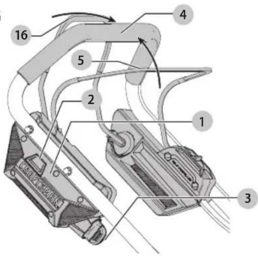 Craftsman CMCMW270Z1 - Pour utiliser avec la lame en rotation : - 1