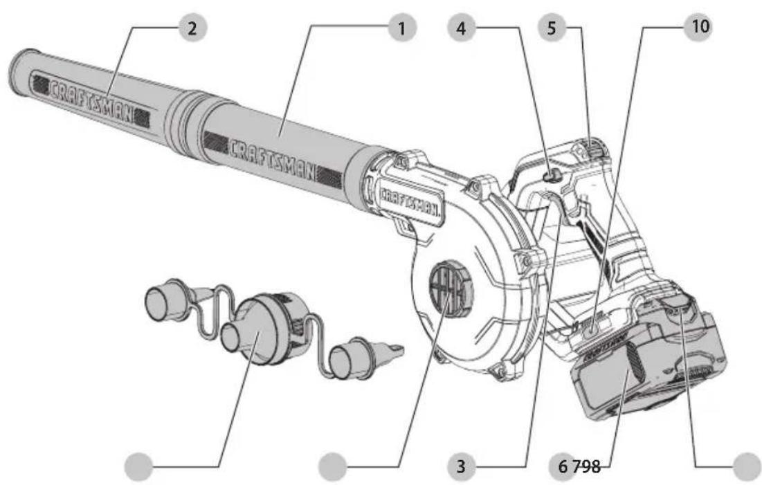 Craftsman CMCBL0100B - Definitions: Safety Alert Symbols and Words - 1