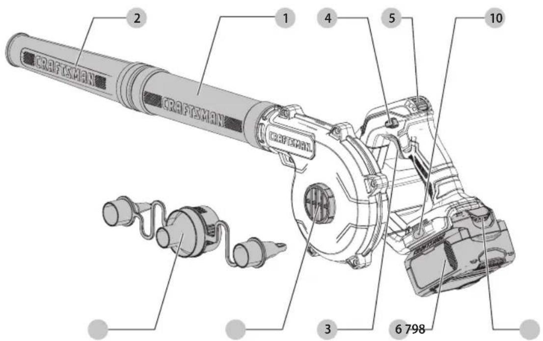 Craftsman CMCBL0100B - Définitions : symboles et termes d'alarmes sécurité - 1