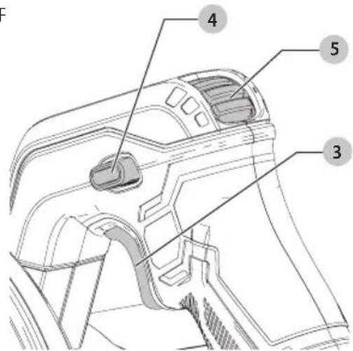 Craftsman CMCBL0100B - Encendido (Fig. E, F) - 1