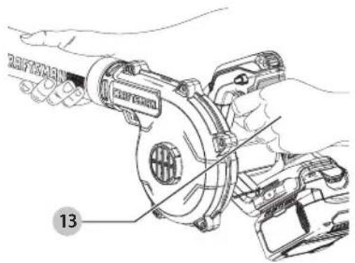 Craftsman CMCBL0100B - Proper Hand Position (Fig. E) - 1