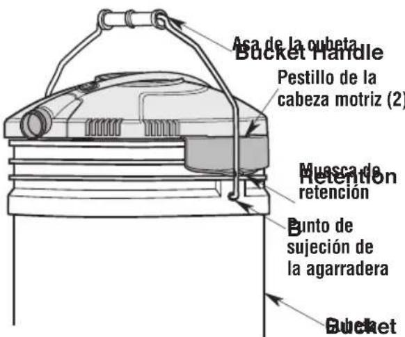 Craftsman CMXEVBE17678 - Montaje de la cabeza motriz (Figs. E & F) - 2
