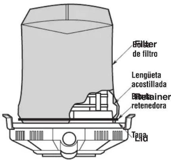 Craftsman CMXEVBE17678 - Recogida de materiales secos con la aspiradora (Fig. L) - 1