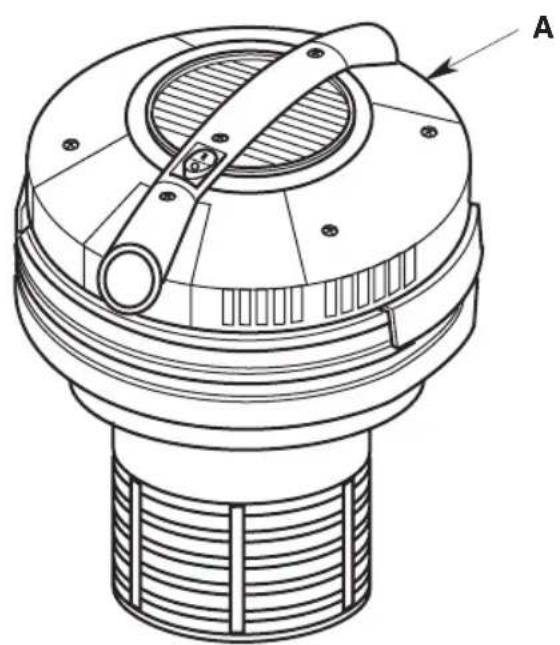 Craftsman CMXEVBE17678 - CONTENU DE LA BOITE EN CARTON (Fig. D) - 1