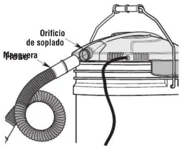 Craftsman CMXEVBE17678 - PRECAUCION: - 1