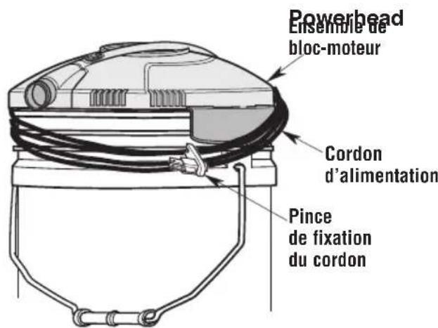 Craftsman CMXEVBE17678 - Rangement du cordon d'alimentation (Fig.1) - 1