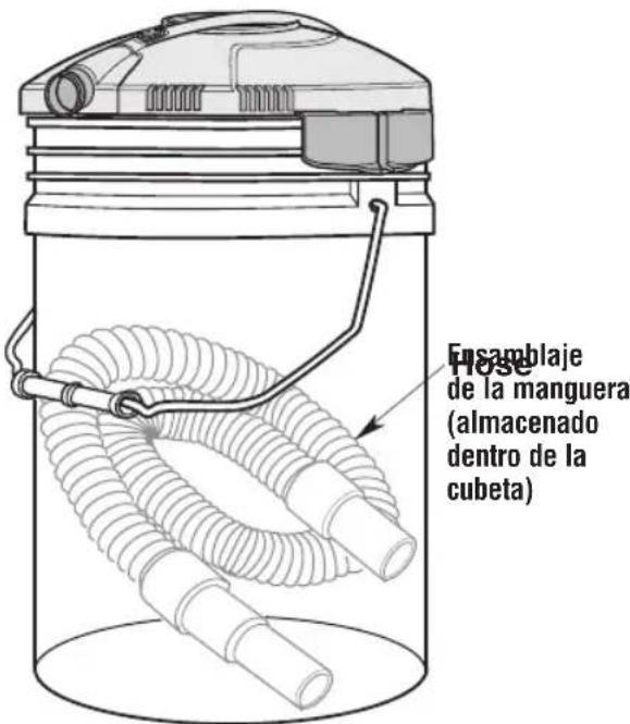 Craftsman CMXEVBE17678 - ADVERTENCIA: - 1