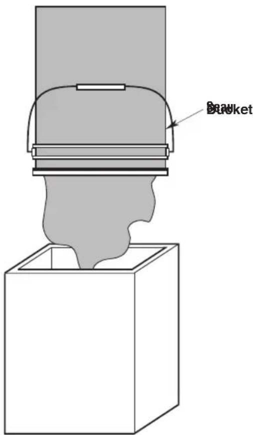 Craftsman CMXEVBE17678 - AVERTISSEMENT : - 1