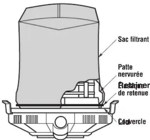 Craftsman CMXEVBE17678 - Aspiration de liquides (Fig. M) Aspiration de matériel - 1