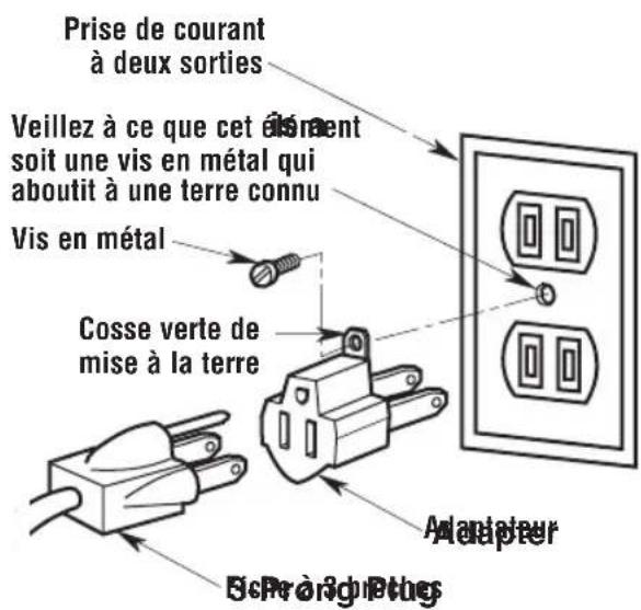 Craftsman CMXEVBE17678 - A VERTISSEMENT : - 1